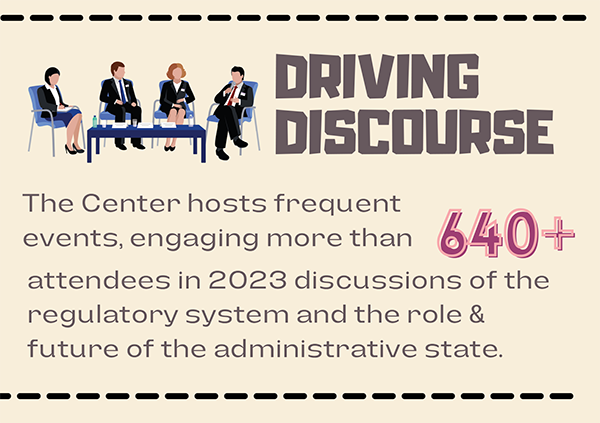 Driving Discourse infographic 2023