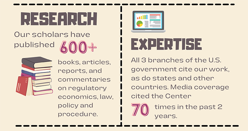 Research and Expertise infographic 2023