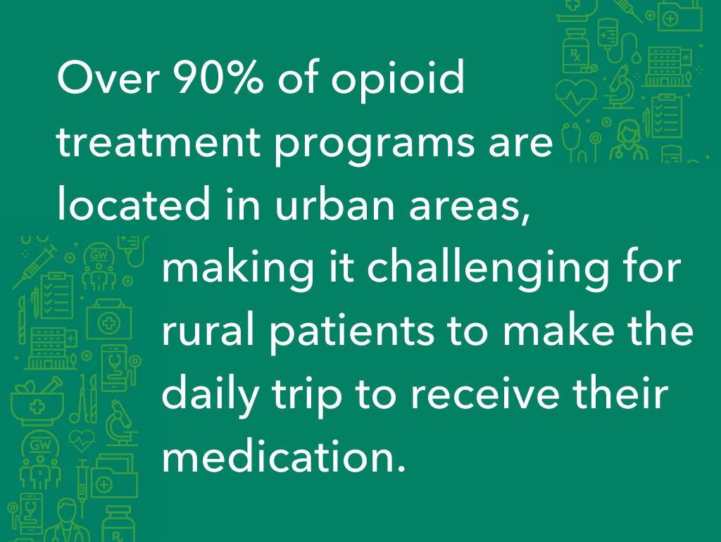 Over 90% of opioid treatment programs are located in urban areas, making it challenging for rural patients to make the daily trip to receive their medication.